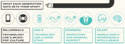 millenials.jpg